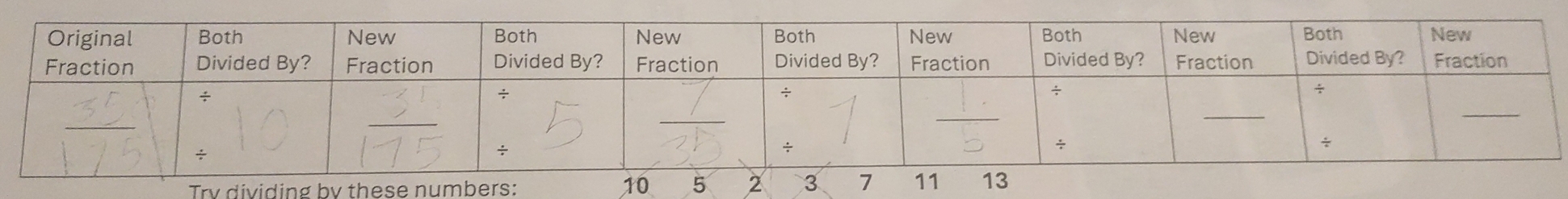 Trv dividing b