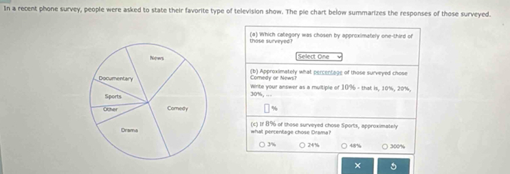 In a recent phone survey, people were asked to state their favorite type of television show. The pie chart below summarizes the responses of those surveyed.
(a) Which category was chosen by approximately one-third of
those surveyed?
Select One
Comedy or News? (b) Approximatelly what percentage of those surveyed chose
Write your answer as a multiple of 10% 6 - that is, 10%, 20%,
30%, ..
%
(c) If 896 of those surveyed chose Sports, approximately
what percentage chose Drama?
3% 24% 48% 300%
× 5