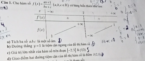 Cho hàm số f(x)= (ax+1)/bx+c (a,b,c∈ R) có bảng biên thiên như sau:
a) Tích ba số a bc là một số âm
b) Đường thẳng y=1 là tiệm cận ngang của dồ thị hàm số
c) Giá trị lớn nhất của hàm số trên đoạn [-2;3] là f(3)
d) Giao điểm hai đường tiệm cận của đỗ thị hàm số là điểm I(2,1)