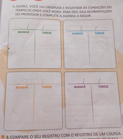 AGORA, VOCÊ VAI OBSERVAR E REGISTRAR AS CONDIÇÕES DO 
TEMPO DE ONDE VOCÊ MORA. PARA ISSO, SIGA AS ORIENTAÇÕES 
DO PROFESSOR E COMPLETE A AGENDA A SEGUIR. 
Manhã TARDE Manhã TARDE 
ManHã TARDE Manhã TARDE 
2. COMPARE O SEU REGISTRO COM O REGISTRO DE UM COLEGA.