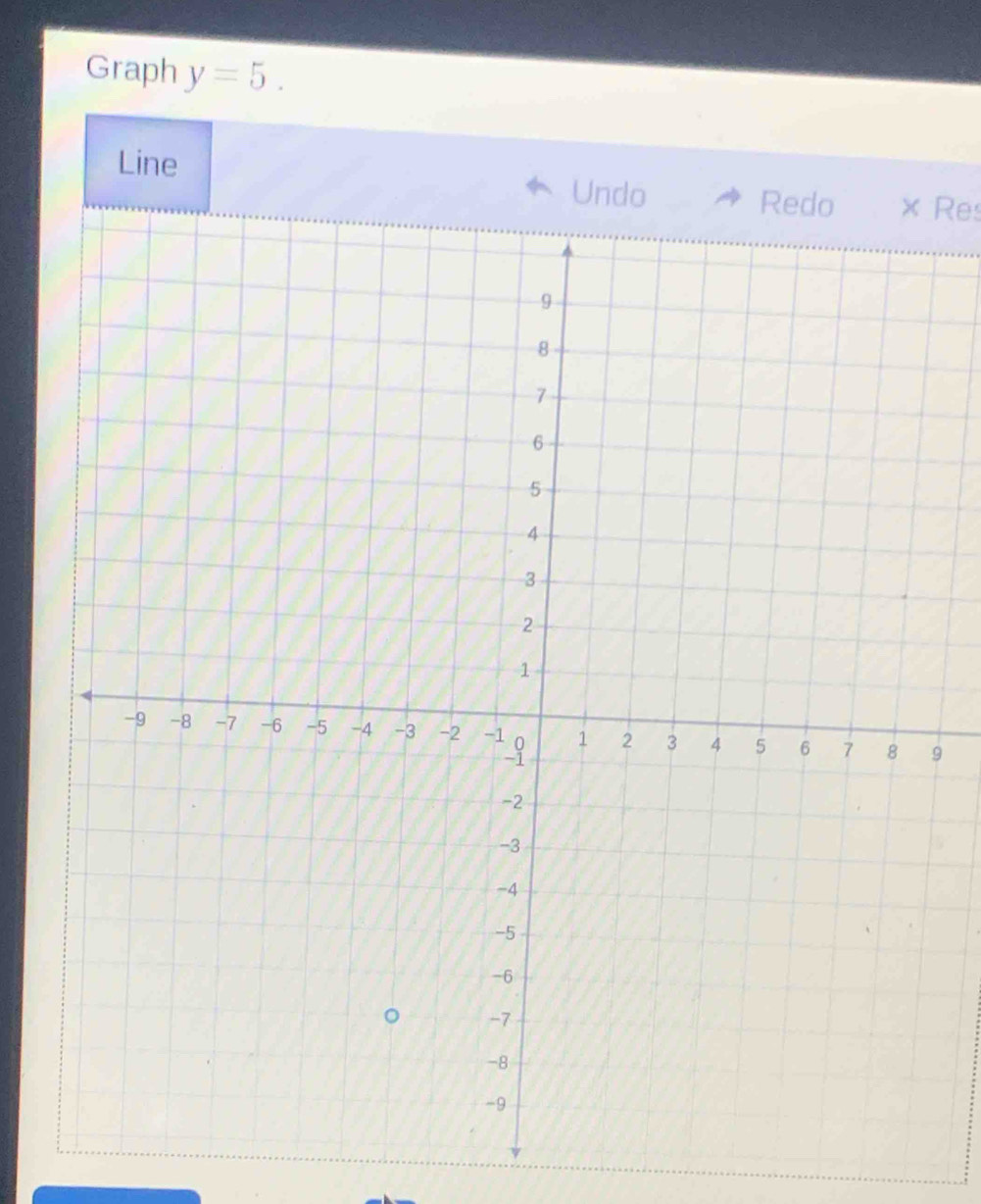 Graph y=5. 
Line 
U× Res 
9