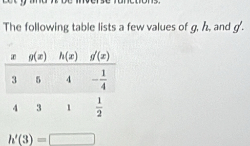 The following table lists a few values of g, h, and g'.
h'(3)=□