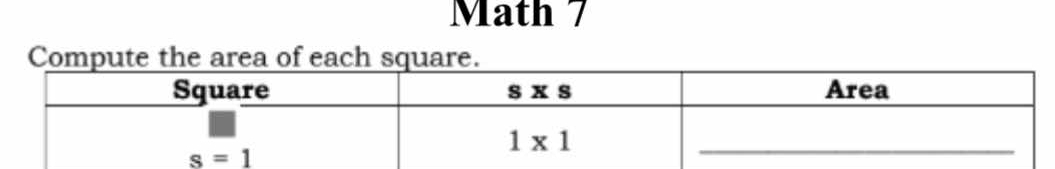 Math 7
Compute the arof each square.