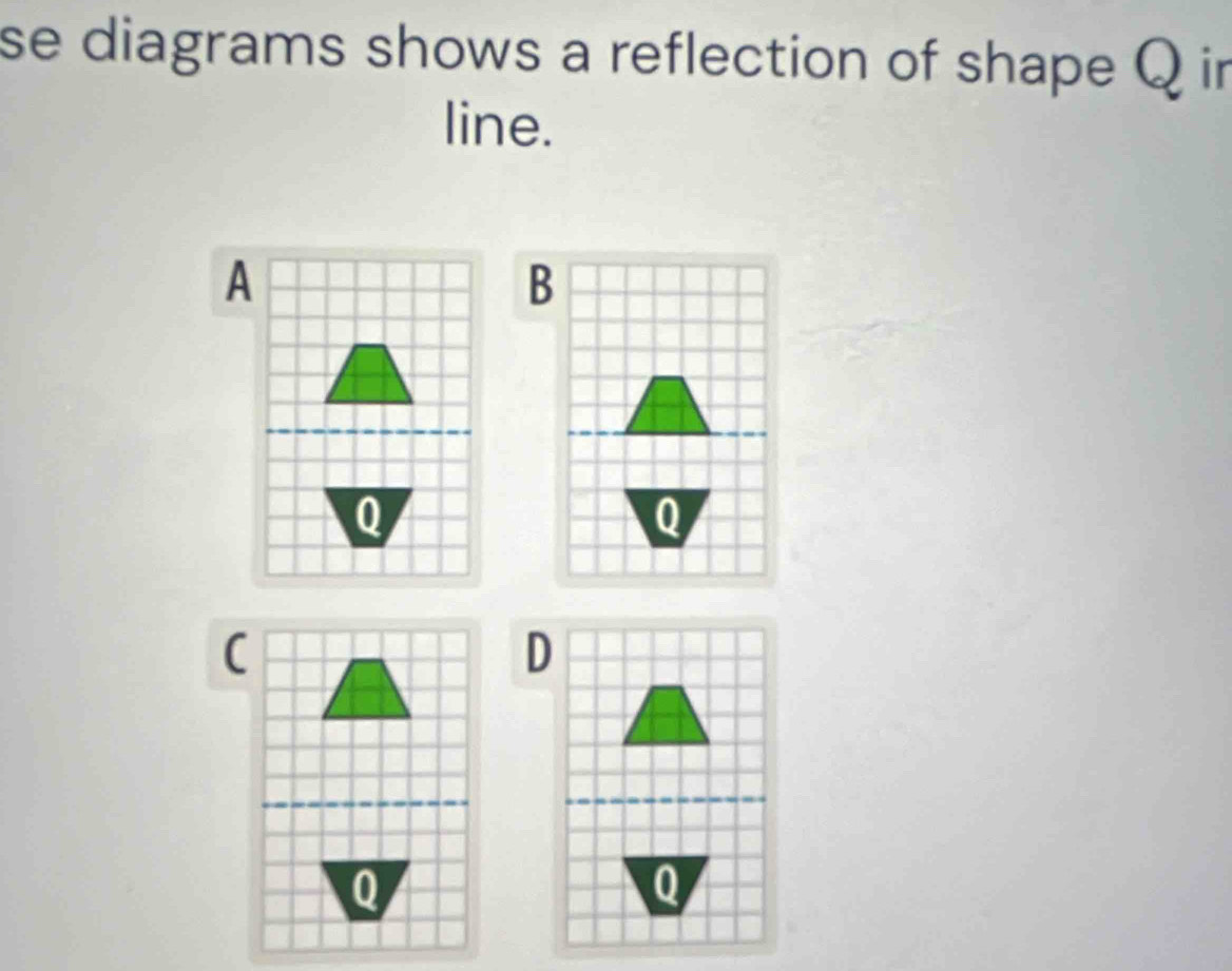 se diagrams shows a reflection of shape Q ir 
line. 
(