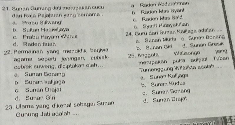 Sunan Gunung Jati merupakan cucu a. Raden Abdurahman
dari Raja Pajajaran yang bernama . b. Raden Mas Syarif
a. Prabu Siliwangi c. Raden Mas Said
b. Sultan Hadiwijaya d. Syarif Hidayatullah
c. Prabu Hayam Wuruk 24, Guru dari Sunan Kalijaga adalah ....
d. Raden fatah a. Sunan Muria c. Sunan Bonang
2. Permainan yang mendidik berjiwa b. Sunan Giri d. Sunan Gresik
agama seperti jelungan, cublak- 25. Anggota Walisongo yang
cublak suweng, diciptakan oleh.... merupakan putra adipati Tuban
a. Sunan Bonang Tumenggung Wilatikta adalah ....
b. Sunan kalijaga a. Sunan Kalijaga
c. Sunan Drajat b. Sunan Kudus
d. Sunan Giri c. Sunan Bonang
23. Ulama yang dikenal sebagai Sunan d. Sunan Drajat
Gunung Jati adalah ....