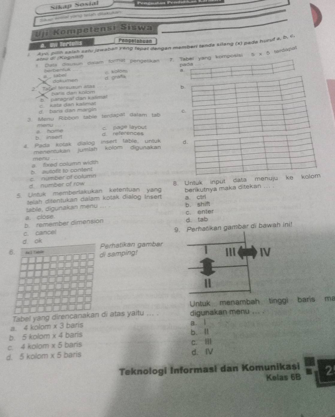 Sikap Sosial
Penguatán Pendídıka
Siow sokial yang telah dilakukan:
Uji Kompetensi Siswa
_
A. Uji Tertalis
Pengetahuan
__Ayo, pilih salah satu jawaban yang tepat dengan memberi tanda silang (x) pada huruf a, b, c,
1. Data disusun dalam format pengetikan 7. Tabel yang komposisi 5* 5 terdapat
stau d! (Kognitif)
pada
berbentuk a.
a. _ tabel c. kolom
dokumen d. grafik
2. Tagal tersusun atas
baris dan kolom b.
b.` paragraf dan kalimat
c. kata dan kalimat
d. baris dan margin
3. Menu Ribbon table terdapat dalam tab C.
menu
a. home c. page layout
b. insert d. references
4. Pada kotak dialog insert table, untuk d.
menentukan jumlah kolom digunakan
menu
a. fixed column width
b. autofit to content
c. number of column
d. number of row
8. Untuk input data menuju ke kolom
5. Untuk memberlakukan ketentuan yang berikutnya maka ditekan ... .
telah ditentukan dalam kotak dialog Insert a. ctri
table, digunakan menu ... . b. shift
c. enter
a. close.
b. remember dimension d.tab
c. cancel
9. Perhatikan gambar di bawah ini!
d. ok
Perhatikan gambar
6. Axil Table
di samping!
Untuk menambah tinggi baris ma
Tabel yang direncanakan di atas yaitu ... . digunakan menu ... .
a. 4 kolom * 3 baris a. l
b. 5 kolom * 4 baris b.l
c. 4 kolom * 5 baris c.Ⅲ
d. 5 kolom * 5 baris d. Ⅳ
Teknologi Informasi dan Komunikasi 2
Kelas 6B