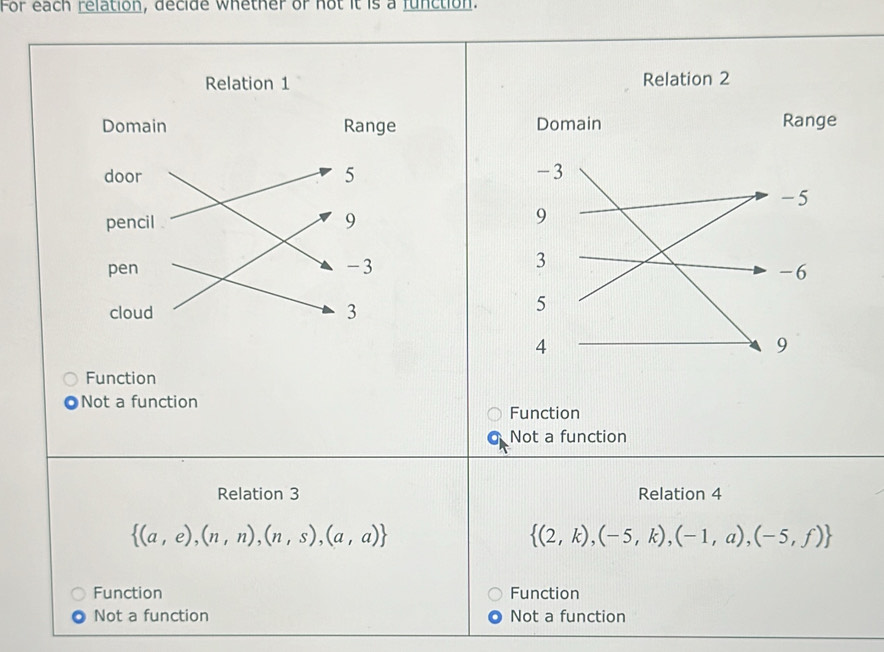 For each relation, decide whether or not it is a function.

Function
Not a function
Function
Not a function
Relation 3 Relation 4
 (a,e),(n,n),(n,s),(a,a)
 (2,k),(-5,k),(-1,a),(-5,f)
Function Function
Not a function Not a function