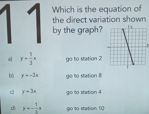 Which is the equation of
the direct variation shown
by the graph?
X
a) y= 1/3 x go to station 2
b) y=-3x go to station 8
c) y=3x go to station 4
d) y=- 1/3 x go to station 10