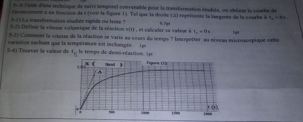 5- A l'aide d'une technique de suivi temporel convenable pour la transformation étudiée, on obtient la courbe de 
l'avancement x en fonction de t (voir la figure 1). Tel que la droite (Δ) représente la tangente de la courbe à t_o=0s, 
5-1) La transformation étudiée rapide ou lente ? 0.5pt
5-2) Définir la vitesse volumique de la réaction v(t) , et calculer sa valeur à t_o=0s. 1pt 
5-3) Comment la vitesse de la réaction se varie au cours du temps ? Interpréter au niveau microscopique cette 
variation sachant que la température est inchangée. 1pt 
5-4) Trouver la valeur de t_1/ le temps de demi-réaction. 1pt 
72