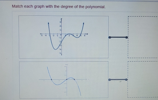 Match each graph with the degree of the polynomial.