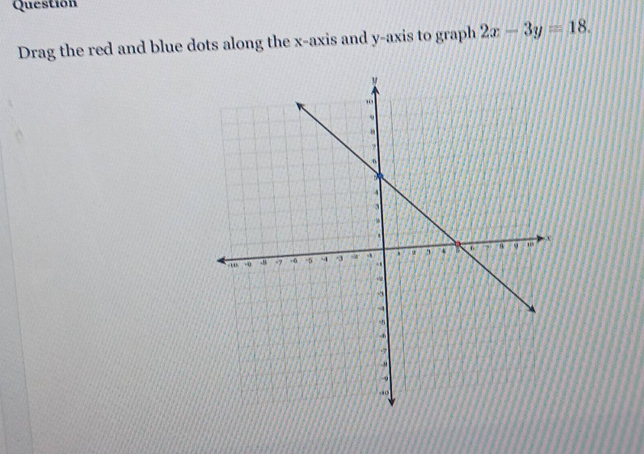 Question 
Drag the red and blue dots along the x-axis and y-axis to graph 2x-3y=18.