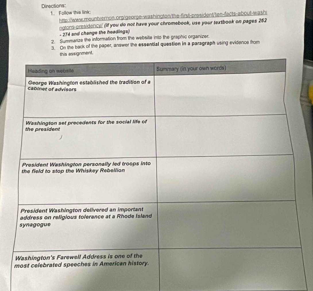 Directions: 
1. Follow this link: 
http://www.mountvernon.org/george-washington/the-first-president/ten-facts-about-washi 
ngtons-presidency (if you do not have your chromebook, use your textbook on pages 262
- 274 and change the headings) 
2. Summarize the information from the website into the graphic organizer. 
3. On the back of the paper, answer the essential question in a paragraph using evidence from