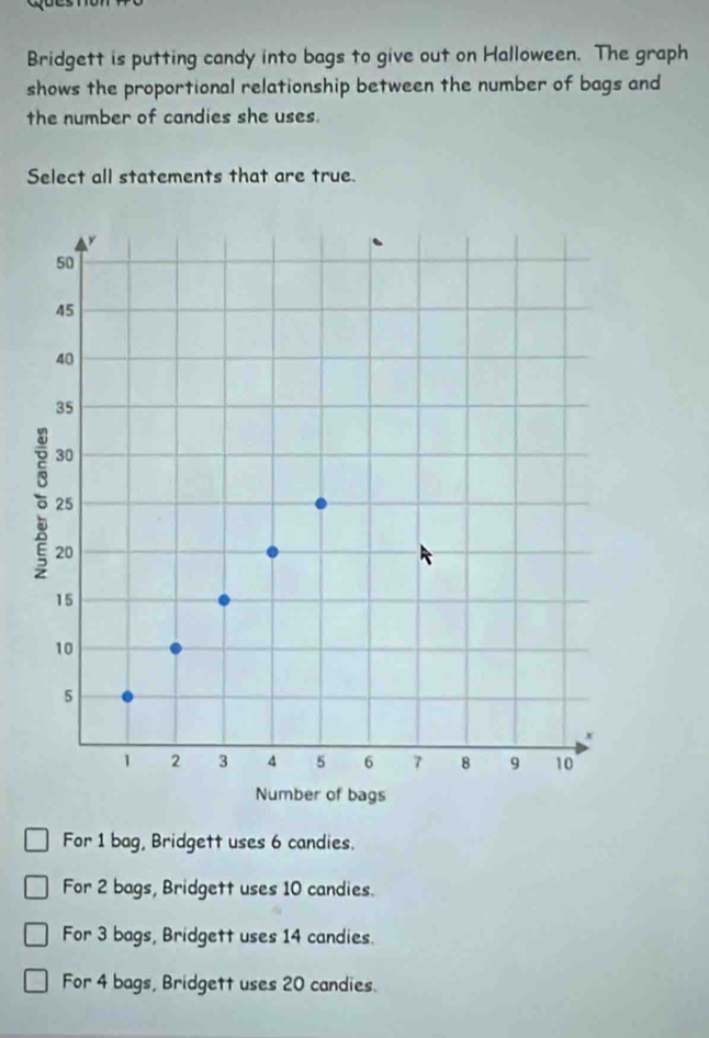 Bridgett is putting candy into bags to give out on Halloween. The graph
shows the proportional relationship between the number of bags and
the number of candies she uses.
Select all statements that are true.
For 1 bag, Bridgett uses 6 candies.
For 2 bags, Bridgett uses 10 candies.
For 3 bags, Bridgett uses 14 candies.
For 4 bags, Bridgett uses 20 candies.