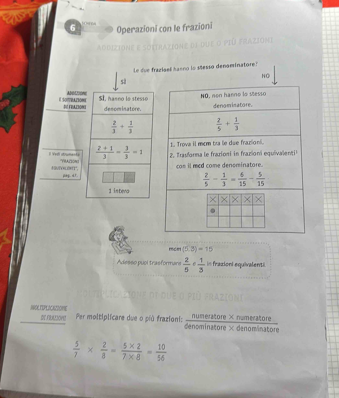 6 5CHE DA
Operazioni con le frazioni
Addizioné e  s
Le due frazioni hanno lo stesso denominatore?
NO
sì
ADDIZIONE
E SOTTRAZIONE SI, hanno lo stesso
DI FRAZIONI denominatore.
 2/3 + 1/3 
1 Vedi strumento  (2+1)/3 = 3/3 =1
“FRAZIONI
EQUIVALENTI”, 
pag. 47.
1 intero
mcm (5,3)=15
Adesso puoi trasformare  2/5  C  1/3  in frazioni equivalenti.
MOLTIPLICAZIONE
DI FRATIONI Per moltiplicare due o più frazioni:  numeratore × numeratore
denominatore × denominatore
 5/7 *  2/8 = (5* 2)/7* 8 = 10/56 