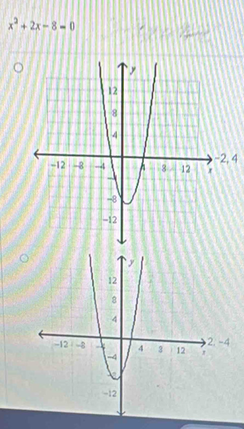 x^2+2x-8=0
-2, 4
-4