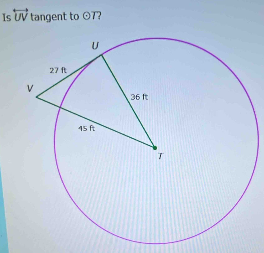 Is overleftrightarrow UV tangent to odot T 2