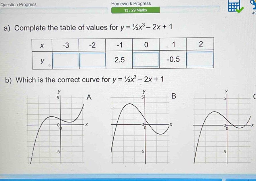 Solved: Question Progress Homework Progress 13 / 29 Marks 49 a ...
