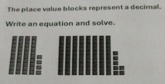 The place value blocks represent a decimal. 
Write an equation and solve.