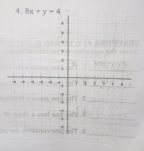 8x+y=4