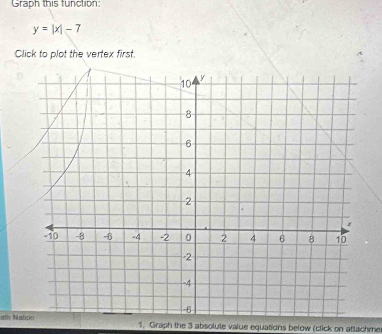 Graph this function:
y=|x|-7
Click to plot the vertex first. 
aln fs 
1. Graph the 3 absolute value equations below (click on attachme