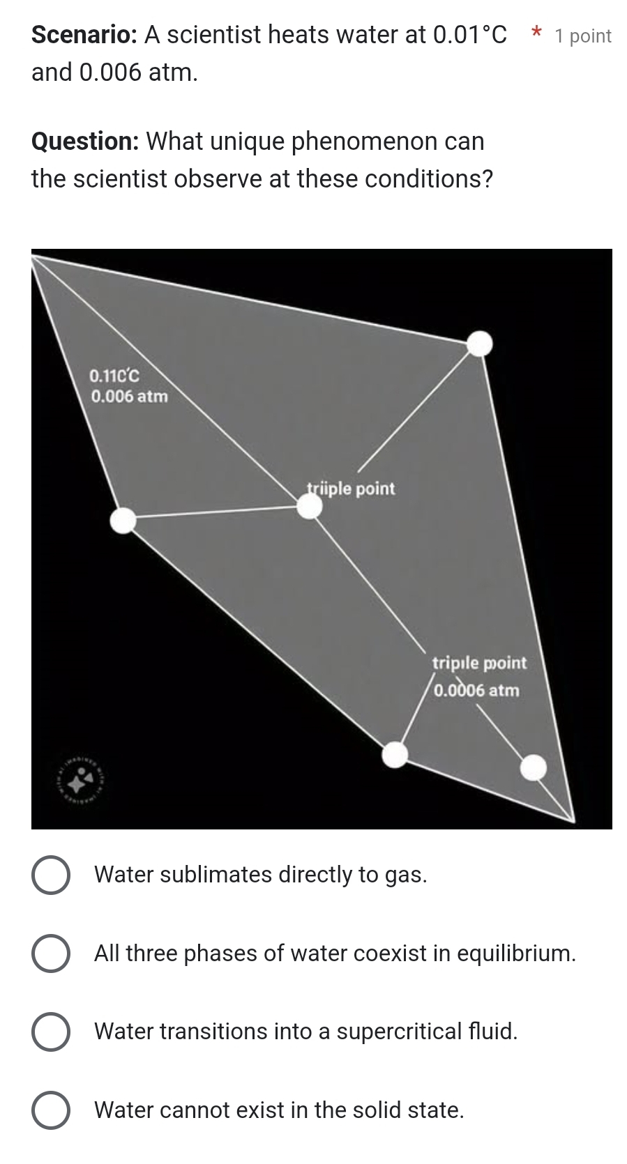 Scenario: A scientist heats water at 0.01°C *1 point
and 0.006 atm.
Question: What unique phenomenon can
the scientist observe at these conditions?
Water sublimates directly to gas.
All three phases of water coexist in equilibrium.
Water transitions into a supercritical fluid.
Water cannot exist in the solid state.