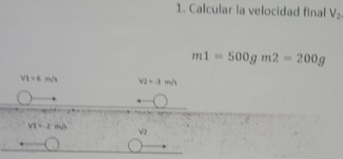 Calcular la velocidad final V_2
m1=500gm2=200g
V1=6m/h
V2=-3m/s
VI=-2m/3
V2