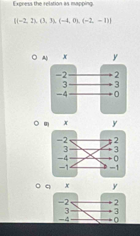 Express the relation as mapping.
 (-2,2),(3,3),(-4,0),(-2,-1)
A) 
B) x y
C) x y