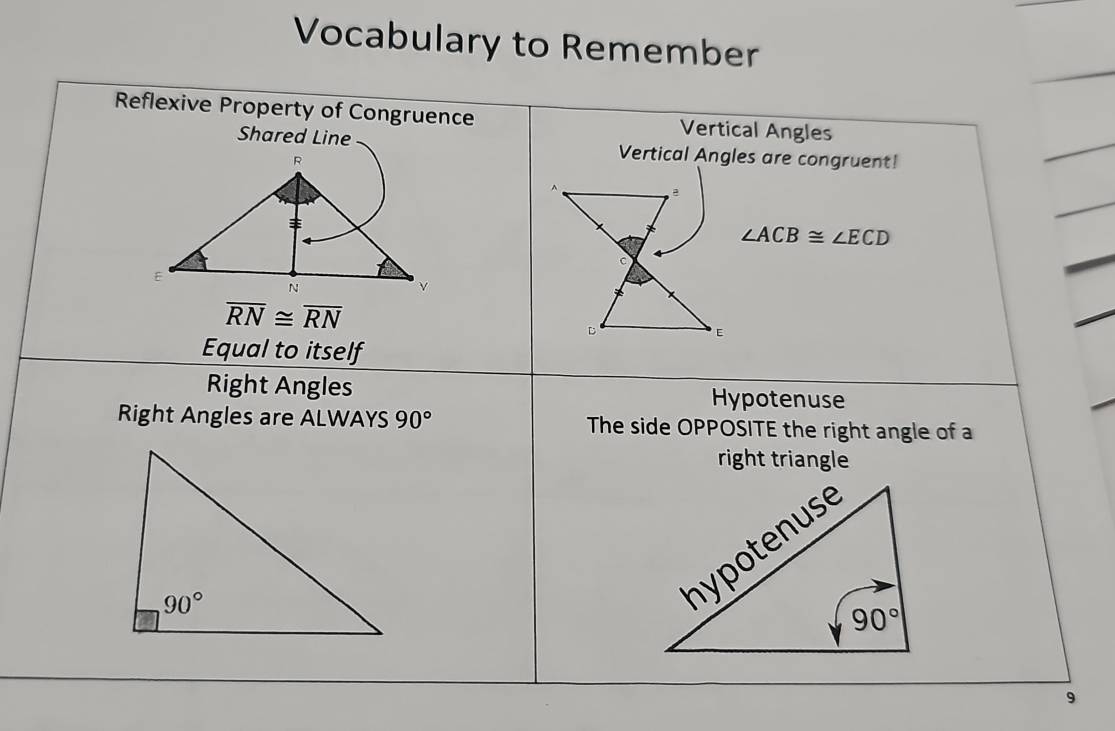 Vocabulary to Remember
9