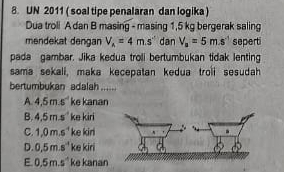 UN 2011 ( soal tipe penalaran dan logika )
Dua troll A dan B masing - masing 1,5 kg bergerak saling
mendekat dengan V_A=4m.s° dan V_a=5m.s^(-1) seperti
pada gambar. Jika kedua troli bertumbukan tidak lenting
sama sekali, maka kecepatan kedua troli sesudah
bertumbukan adalah_
A. 4.5m.s ke kanan
B. 4.5ms^(-1) ke kiri
C. 1,0m.s^(-1) ke kiri
D. 0.5m.s^(-1) ke kiri
E. 0.5m.s^(-1) ke kanan