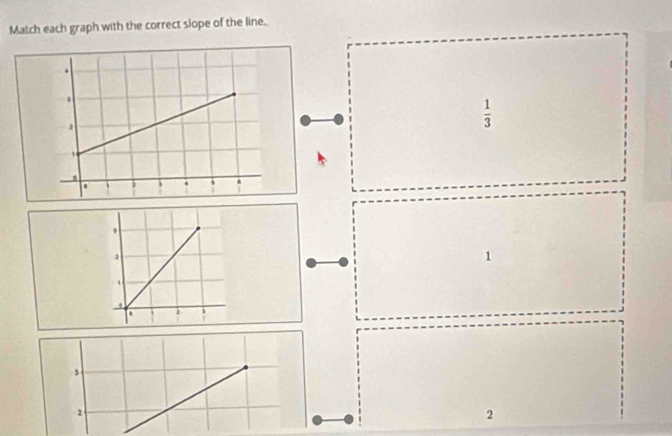 Match each graph with the correct slope of the line.
 1/3 
1
,
2