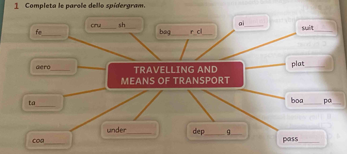 Completa le parole dello spidergram. 
cru sh 
ai_ 
_ 
fe __bag_ r cl_ suit 
plat_ 
aero_ TRAVELLING AND 
MEANS OF TRANSPORT 
_ 
ta 
boa_ pa_ 
under_ dep_ 9_ 
coa_ pass_