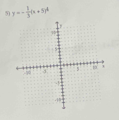 y=- 1/3 (x+5)^4