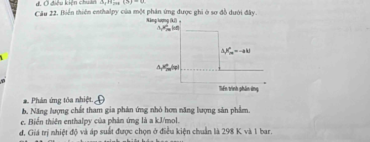 Ở điệu kiện chuân △ _fH_298(3)-0. 
Câu 22. Biến thiên enthalpy của một phản ứng được ghi ở sơ đồ dưới đây.
Năng lượng (kJ)
△ _1H_(298)^0(cd)
△ _rH_(2m)^(∈fty)=-akJ
△ _fH_(298)°(sp)
D
Tiền trình phản ứng
a. Phản ứng tỏa nhiệt.
b. Năng lượng chất tham gia phản ứng nhỏ hơn năng lượng sản phẩm.
c. Biến thiên enthalpy của phản ứng là a kJ/mol.
d. Giá trị nhiệt độ và áp suất được chọn ở điều kiện chuẩn là 298 K và 1 bar.