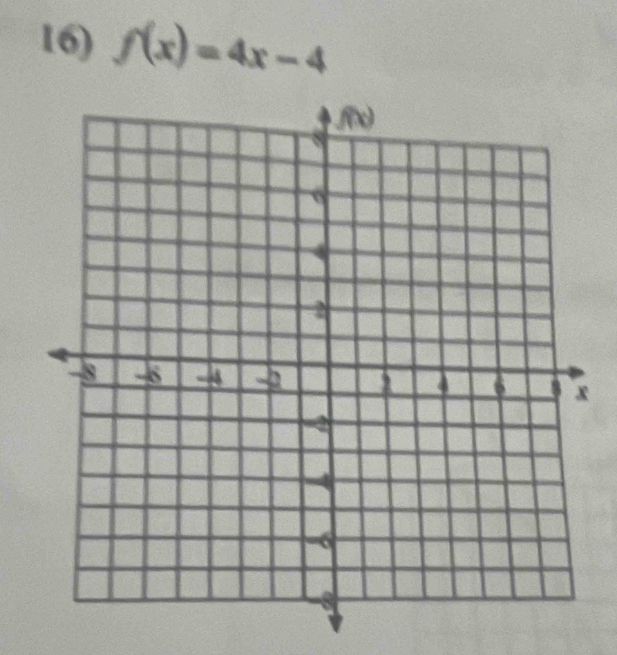 f(x)=4x-4