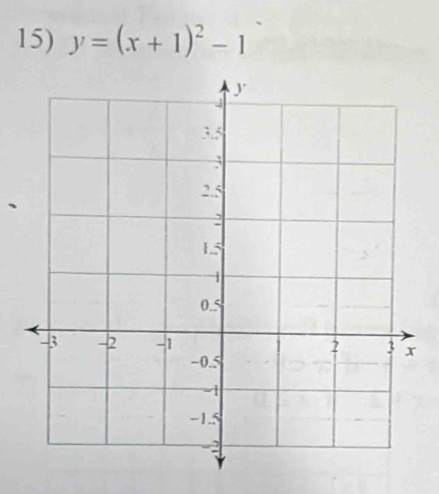 y=(x+1)^2-1