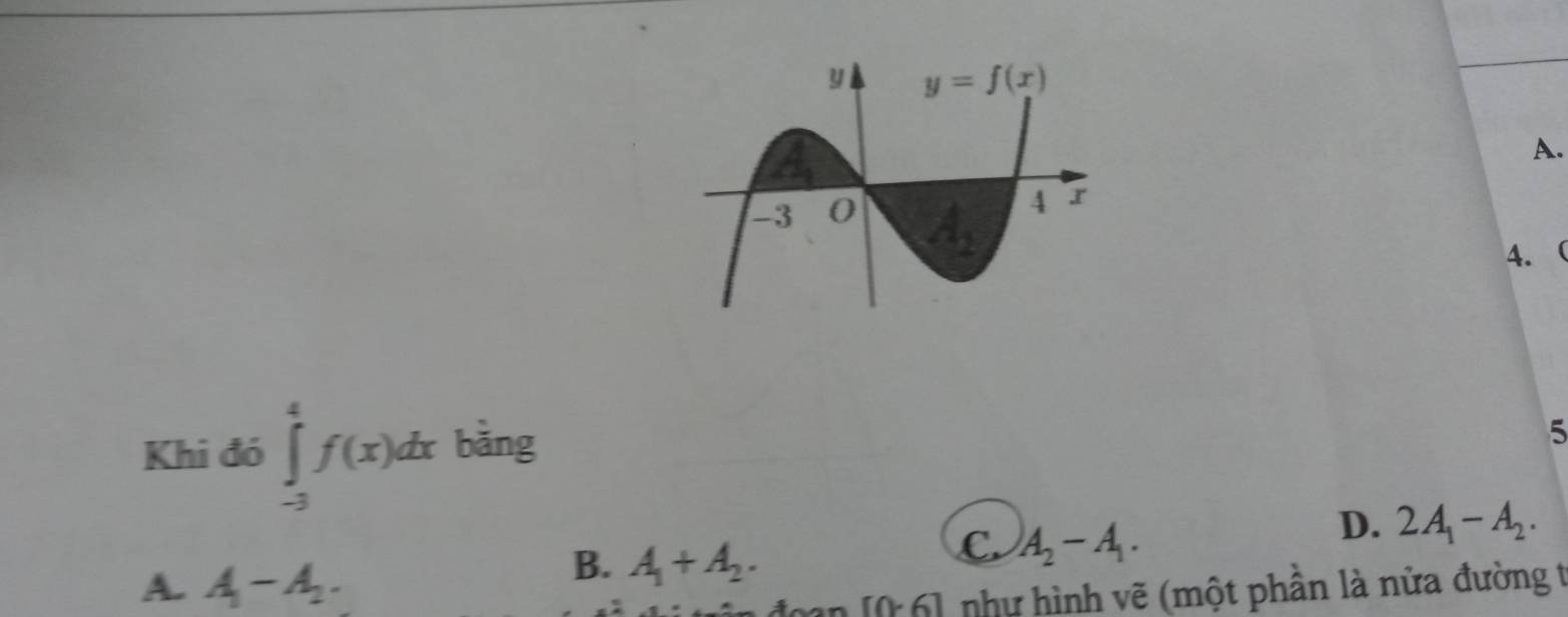 
Khi đó ∈tlimits _(-3)^4f(x)dx bǎng
5
D. 2A_1-A_2.
A. A-A_2.
B. A_1+A_2.
C. A_2-A_1.
0· 61 như hình vẽ (một phần là nửa đường t