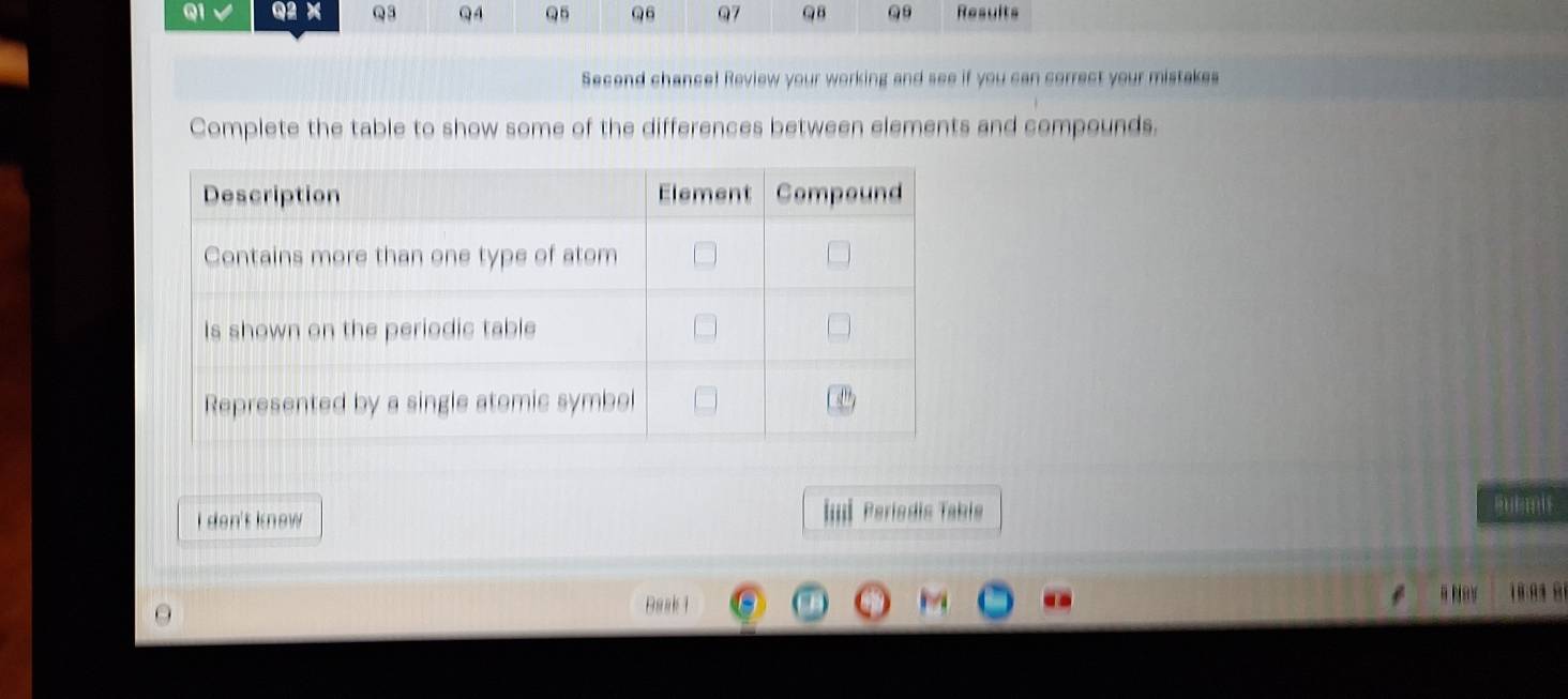 Results 
Secend chance! Review your working and see if you can correct your mistakes 
Complete the table to show some of the differences between elements and compounds. 
I don't knew Il Períedis Tabis Bubmi 

Bask 1 
* May