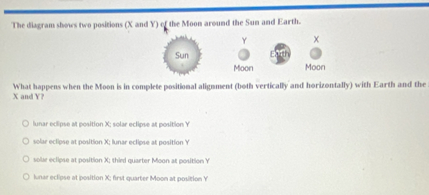 The diagram shows two positions (X and Y) of the Moon around the Sun and Earth.
What happens when the Moon is in complete positional alignment (both vertically and horizontally) with Earth and the
X and Y?
lunar eclipse at position X; solar eclipse at position Y
solar eclipse at position X; Iunar eclipse at position Y
solar eclipse at position X; third quarter Moon at position Y
lunar eclipse at position X; first quarter Moon at position Y