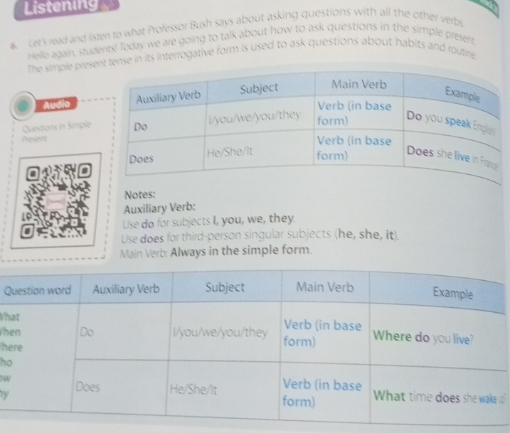 Listening 
. Let's read and listen to what Professor Bush says about asking questions with all the other verbs 
Hello again, students! Today we are going to talk about how to ask questions in the simple present, 
The simple preseense in its interrogative form is used to ask questions about habits and routire 
Audio 
Questions in Simple 
Present 
Notes: 
Auxiliary Verb: 
Use do for subjects I, you, we, they. 
Use does for third-person singular subjects (he, she, it). 
Main Verb: Always in the simple form. 
Q 
Wh 
h 
h 
h 
W 
yp