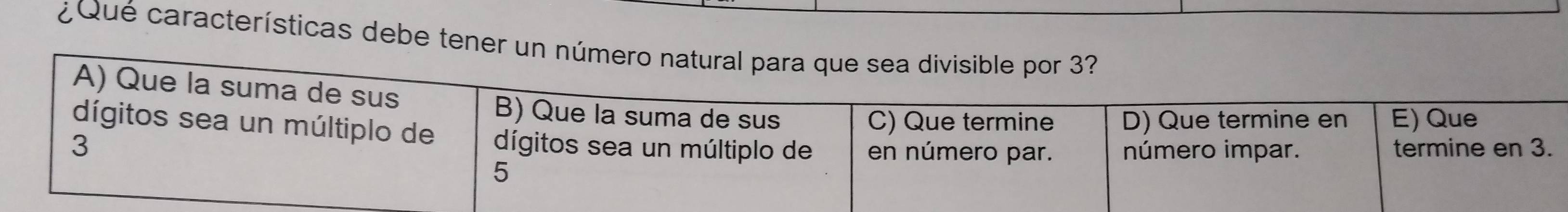 ¿ Qué características debe ten