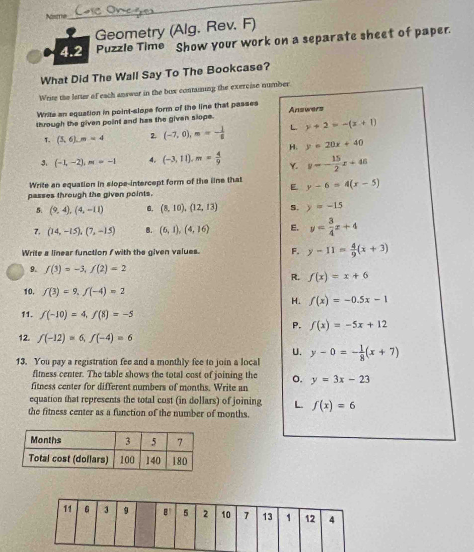 Nstre
_
Geometry (Alg. Rev. F)
4.2 Puzzle Time Show your work on a separate sheet of paper.
What Did The Wall Say To The Bookcase?
Write the latter of each answer in the bux containing the exercise number
Write an equation in point-slope form of the line that passes
through the given point and has the given slope. Answers
T. (5,6).m=4 2 (-7,0),m=- 1/8 
L. y+2=-(x+1)
H. y=20x+40
3. (-1,-2),m=-1 4, (-3,11),m= 4/9 
Y. y=- 15/2 x+46
Write an equation in slope-intercept form of the line that E y-6=4(x-5)
passes through the given points.
5. (9,4),(4,-11) 6. (8,10),(12,13) s. y=-15
7. (14,-15),(7,-15) B. (6,1),(4,16)
E. y= 3/4 x+4
Write a linear function f with the given values. F. y-11= 4/9 (x+3)
9. f(3)=-3,f(2)=2
R. f(x)=x+6
10. f(3)=9,f(-4)=2
H. f(x)=-0.5x-1
11. f(-10)=4,f(8)=-5
P. f(x)=-5x+12
12. f(-12)=6,f(-4)=6
U.
13. You pay a registration fee and a monthly fee to join a local y-0=- 1/8 (x+7)
fitness center. The table shows the total cost of joining the o. y=3x-23
fitness center for different numbers of months. Write an
equation that represents the total cost (in dollars) of joining L. f(x)=6
the fitness center as a function of the number of months.