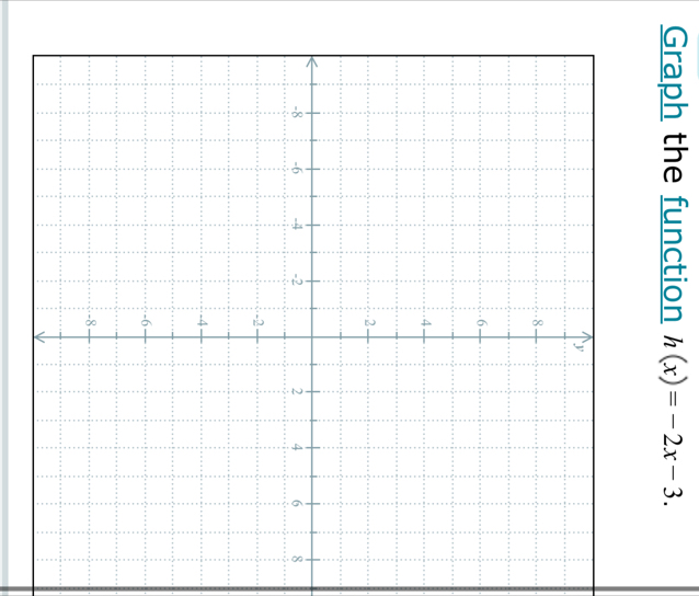 Graph the function h(x)=-2x-3.