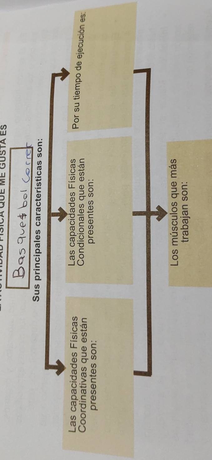 É mé gusta és 
Sus principales características son: 
Las capacidades Físicas Las capacidades Físicas 
Coordinativas que están 
Condicionales que están 
Por su tiempo de ejecución es: 
presentes son: presentes son: 
Los músculos que más 
trabajan son: