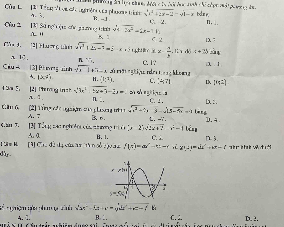 lều phương án lựa chọn. Mỗi câu hỏi học sinh chỉ chọn một phương án.
Câu 1. [2] Tổng tất cả các nghiệm của phương trình: sqrt(x^2+3x-2)=sqrt(1+x) bằng
A. 3 . B. -3 .
C. -2 . D. 1.
Câu 2. [2] Số nghiệm của phương trình sqrt(4-3x^2)=2x-1 là
A. 0 B. 1 C. 2 D. 3
Câu 3. [2] Phương trình sqrt(x^2+2x-3)=5-x có nghiệm là x= a/b . Khi đó a+2b bằng
A. 10 . B. 33 . C. 17 . D. 13 .
Câu 4. [2] Phương trình sqrt(x-1)+3=x có một nghiệm nằm trong khoảng
A. (5;9).
B. (1;3). C. (4;7). D. (0;2).
Câu 5. [2] Phương trình sqrt(3x^2+6x+3)-2x=1 có số nghiệm là
A. 0 . B. 1. C. 2 . D. 3.
Câu 6. [2] Tổng các nghiệm của phương trình sqrt(x^2+2x-3)-sqrt(15-5x)=0 bằng
A. 7 . B. 6 . C. −7 . D. 4 .
Câu 7. [3] Tổng các nghiệm của phương trình (x-2)sqrt(2x+7)=x^2-4 bằng
A. 0. B. 1. C. 2. D. 3.
Câu 8. [3] Cho đồ thị của hai hàm số bậc hai f(x)=ax^2+bx+c và g(x)=dx^2+ex+f như hình vẽ dưới
đây.
y
y=g(x)
1 16 x
y=f(x)
Số nghiệm của phương trình sqrt(ax^2+bx+c)=sqrt(dx^2+ex+f) là
A. 0. B. 1. C. 2. D. 3.
PHÀN II. Câu trắc nghiệm đúng sai , Trong mỗi ý g) b), c) d) ở mỗi câu, học sinh chon đ