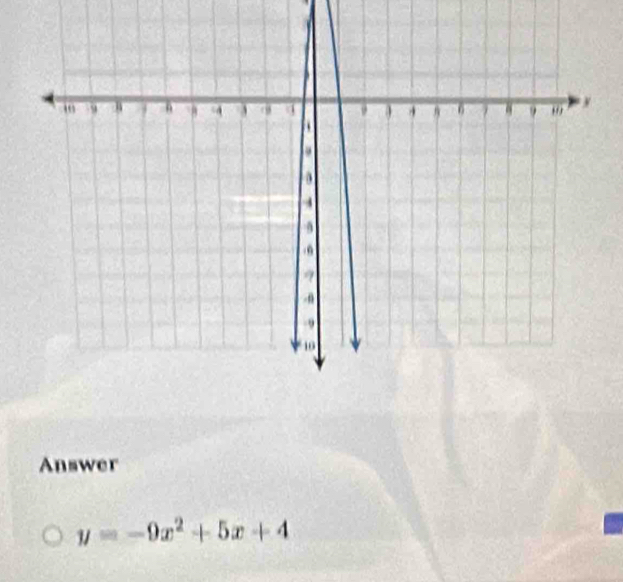 Answer
y=-9x^2+5x+4