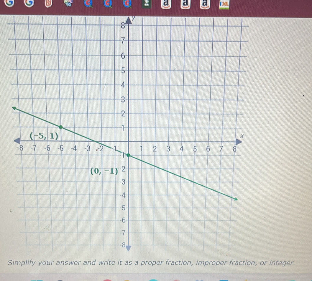 a a a
Si integer.