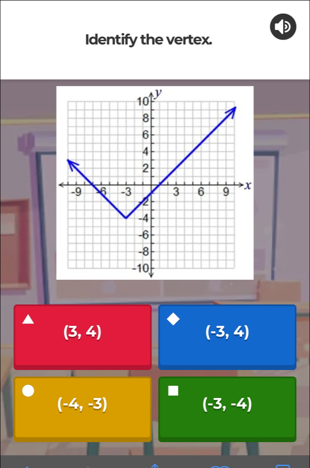 Identify the vertex.
(3,4)
(-3,4)
(-4,-3)
(-3,-4)