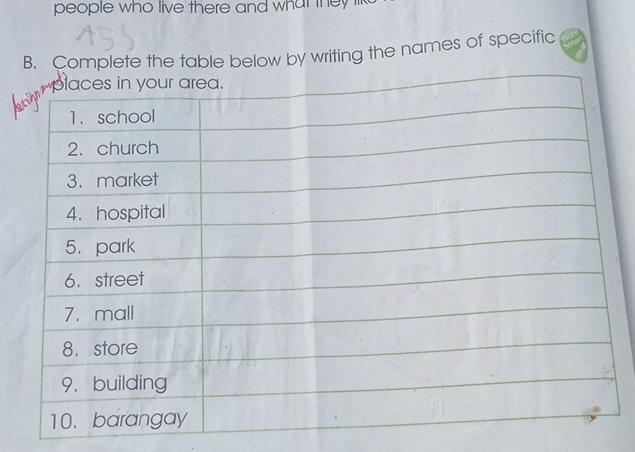 people who live there and what they 
B. Complete the table below by writing the names of specific