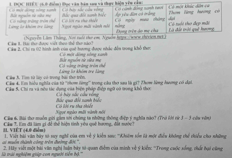 Bài thơ được viết theo thể thơ nào? 
Câu 2. Chỉ ra 02 hình ảnh của quê hương được nhắc đến trong khổ thơ: 
Có một đòng sông xanh 
Bắt nguồn từ sữa mẹ 
Có vầng trăng tròn thế 
Lửừng lơ khóm tre làng 
Câu 3. Tìm từ láy có trong bài thơ trên. 
Câu 4. Em hiều nghĩa của từ “thơm lừng” trong câu thơ sau là gì? Thơm lừng hương cỏ đại. 
Câu 5. Chỉ ra và nêu tác dụng của biện pháp điệp ngữ có trong khổ thơ: 
Có bảy sắc cầu vồng 
Bắc qua đồi xanh biếc 
Có lời ru tha thiết 
Ngọt ngào mãi vành nôi 
Câu 6. Bài thơ muồn gửi găm tới chúng ta những thông điệp ý nghĩa nào? (Trả lời từ 3 - 5 câu văn) 
Cầu 7. Em đã làm gì để thể hiện tình yêu quê hương, đất nước? 
II. VIÉT (4.0 điểm) 
1. Viết bài văn bày tỏ suy nghĩ của em về ý kiến sau: “Khiêm tốn là một điều không thể thiếu cho những 
ai muốn thành công trên đường đời.”. 
2. Hãy viết một bài văn nghị luận bày tỏ quan điểm của mình về ý kiến: “Trong cuộc sống, thất bại cũng 
là trải nghiệm giúp con người tiến bộ.”