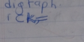 digraph.
ICK=